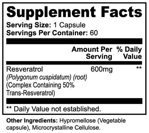 The Aging Well Capsule